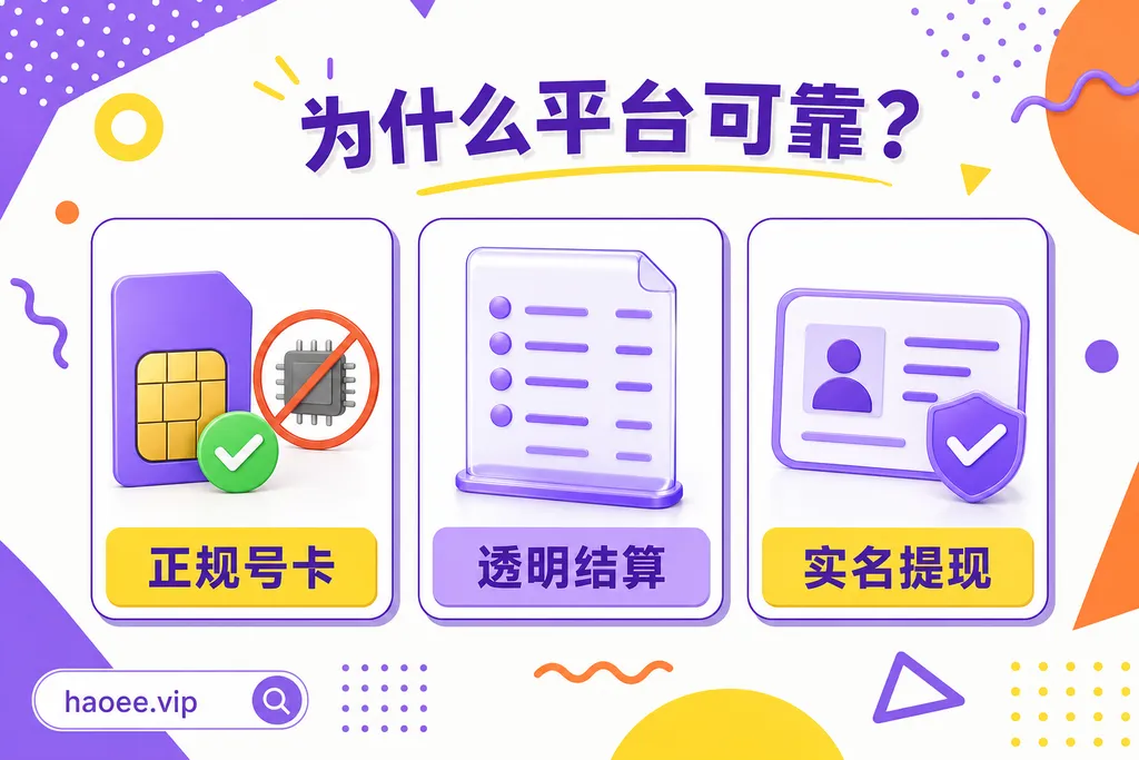号易可靠性:正规号卡、透明结算、实名提现 号易为什么可靠:正规号卡非物联卡、透明结算、实名提现 - haoyi.online